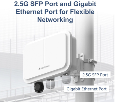 Data General DG-AP680-AX3000-S  Punto de Acceso Exterior e Interior WiFi 6 AX3000, Doble radio, Doble banda, Antenas internas sectoriales 2,4 y 5Gh, 9 dbi, 60°